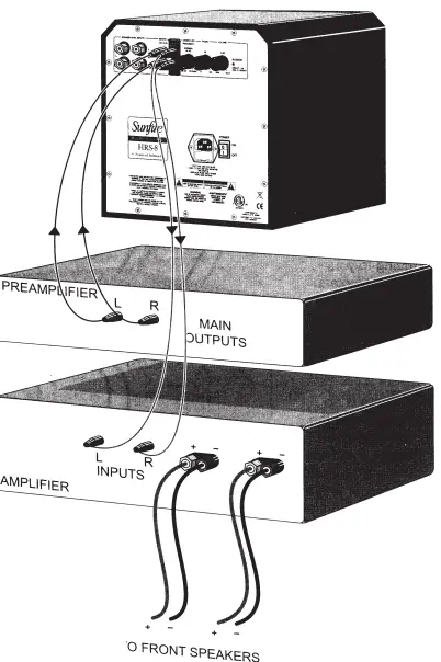 SUNFIRE HRS10 1000W Powered Subwoofer Blk (5)