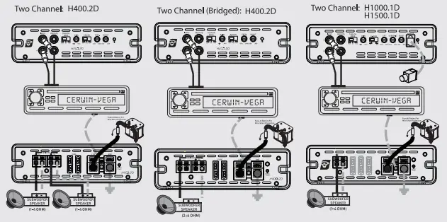 cerwin-vega-mobile-H400.2D-Hed-Series-Class-D-2-Channel-Digital-Amplifier-FIG-5