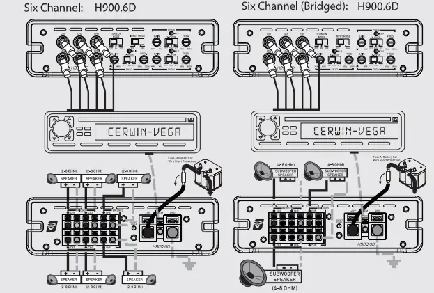 cerwin-vega-mobile-H400.2D-Hed-Series-Class-D-2-Channel-Digital-Amplifier-FIG-8