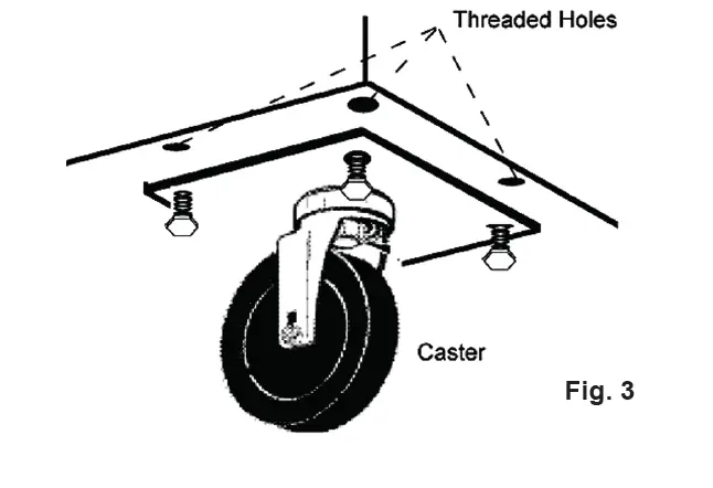 Traulsen-R-&- A-Series-Commercial-Refrigerators-and-Freezers-Owner-FIG-3