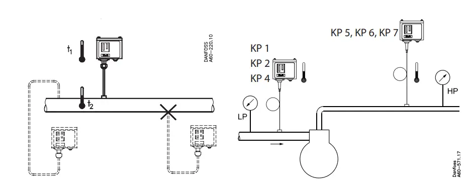 Danfoss-KP-1W-Pressure-Switch-FIG-2