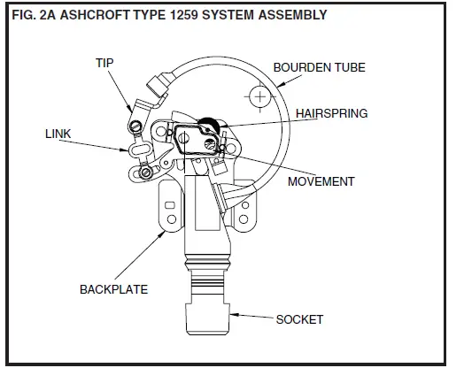 ASHCROFT-1189-Low-Pressure-Bellows-Gauge-03