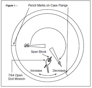 ASHCROFT-1189-Low-Pressure-Bellows-Gauge-09