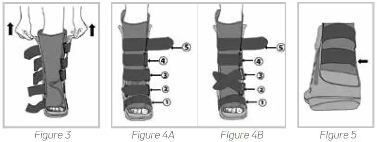 PROCARE-MaxTrax-2-0-Air-fig-2