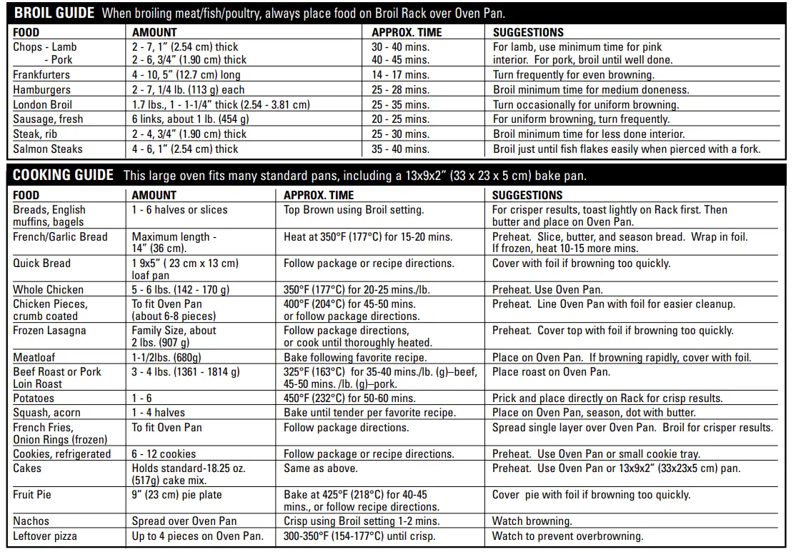 BLACK-DECKER-CTO8000R-Dining-In-Electronic-Countertop=Oven=Broiler-Fig-4