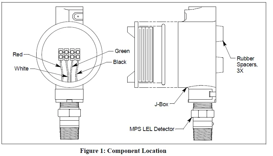 RKI INSTRUMENTS 61-1020-Molecular-Property-Spectrometer-Combustible-Gas-Detector-fig- (1)