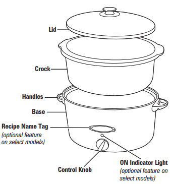 Hamilton Beach 33141 Quart Oval Slow Cooker 1