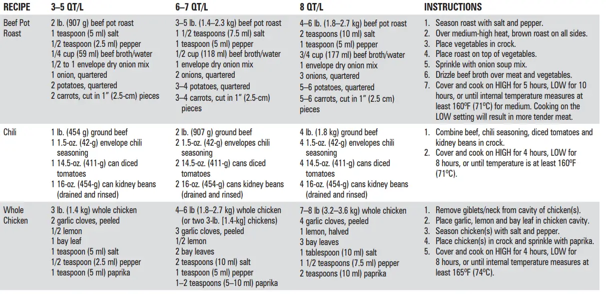Hamilton Beach 33141 Quart Oval Slow Cooker 6