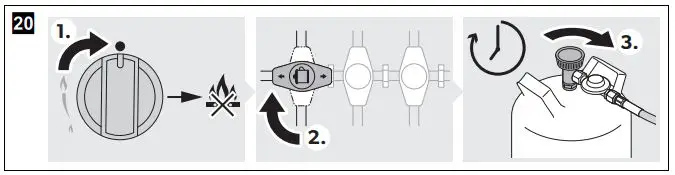 DOMETIC HBG 3445 Cooktop and Combinations Installation Guide - Switch off the device