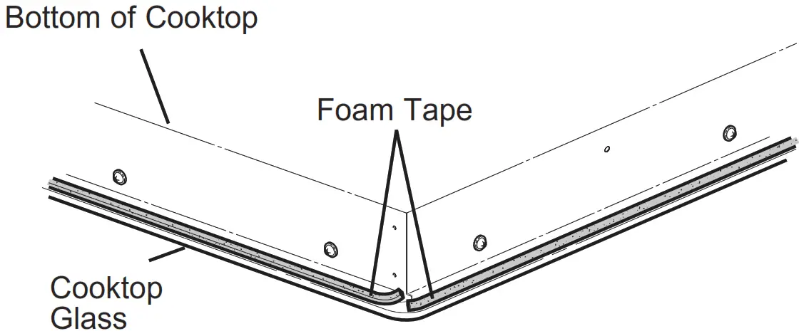 RADIANT 30 and 36 Inch Electric Cooktop - Figure 15