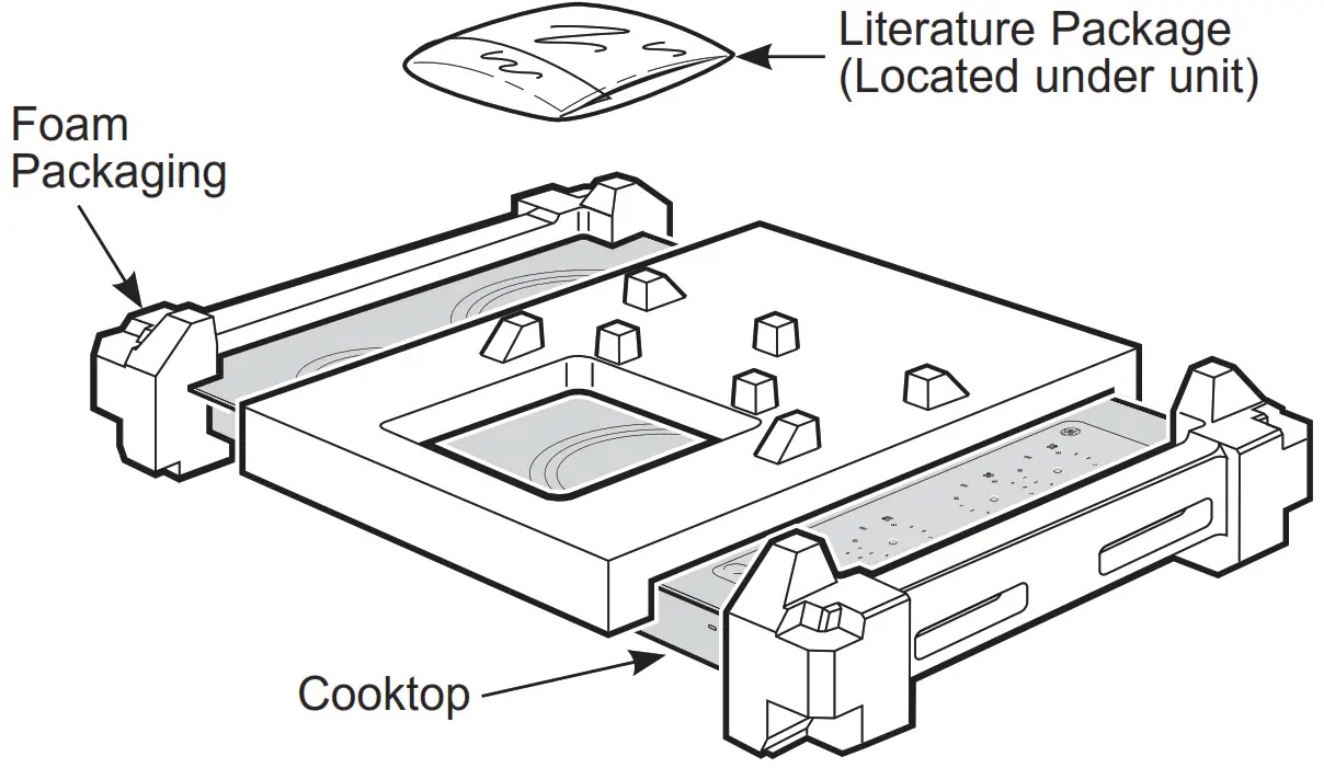 RADIANT 30 and 36 Inch Electric Cooktop - Figure 5