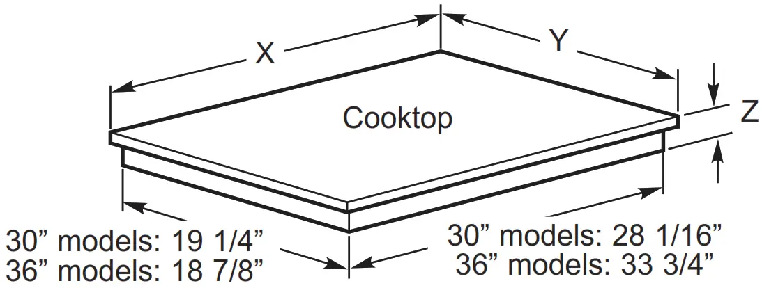 RADIANT 30 and 36 Inch Electric Cooktop - Figure 6