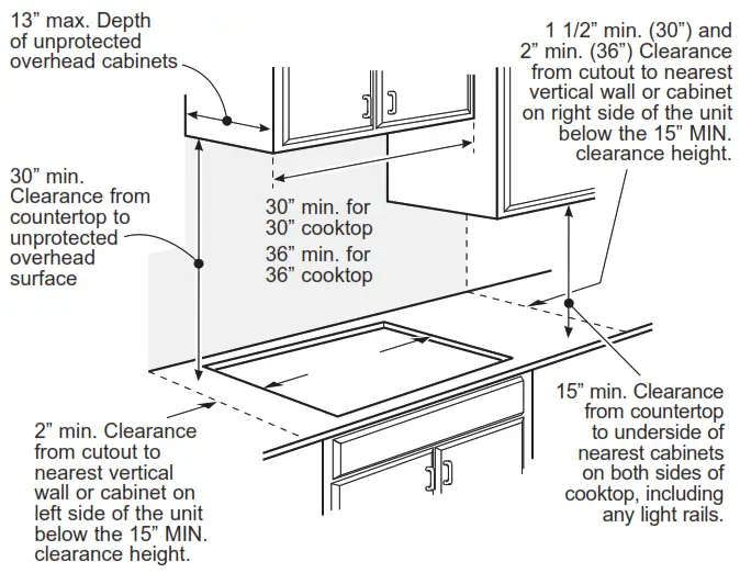 RADIANT 30 and 36 Inch Electric Cooktop - Figure 8