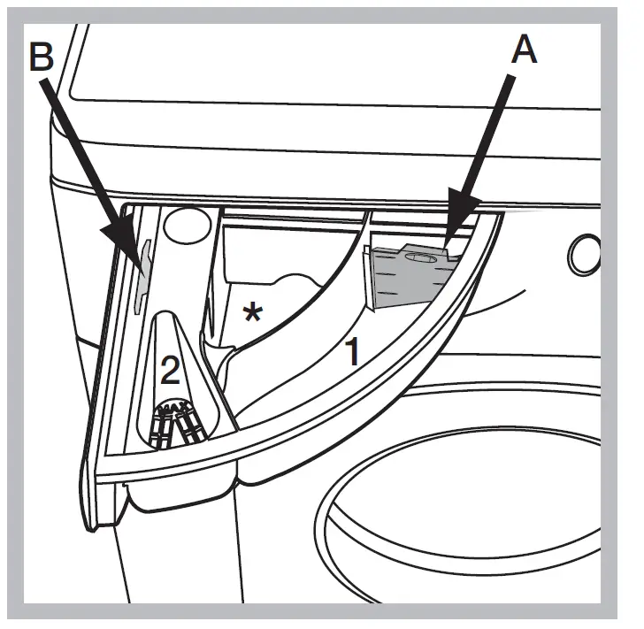 Hotpoint NSWR 945C GK 1400 Spin 9kg Washing Machine 3