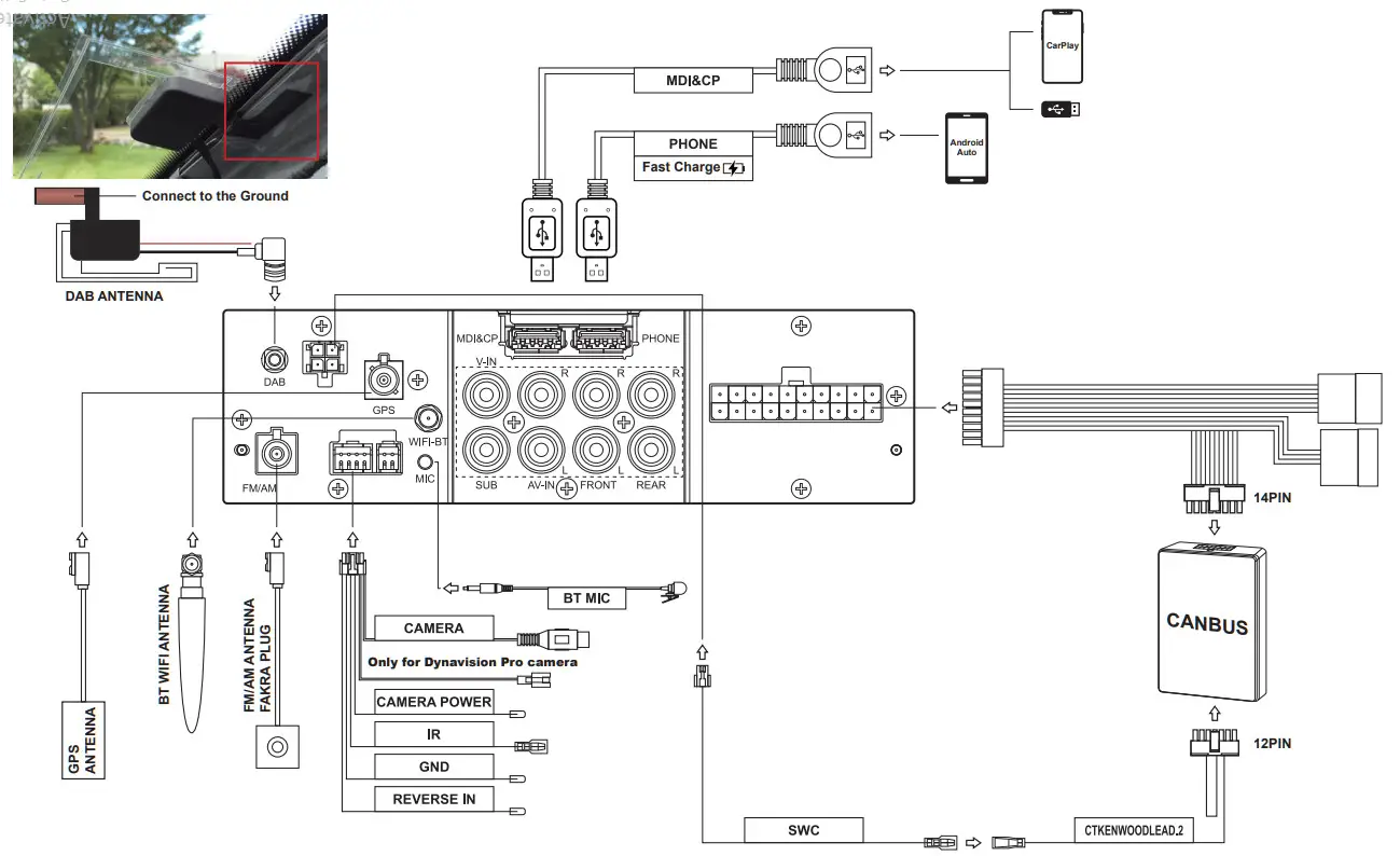 DYNAVIN Renault 9-inch Android Car Radio - Fig