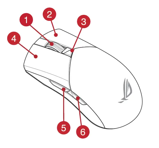 ASUS-ROG-Gladius-III-Wireless-Aimpoint-Gaming-Mouse-fig-2