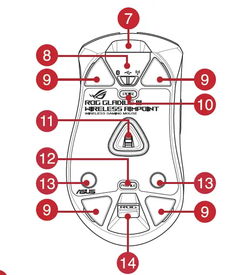 ASUS-ROG-Gladius-III-Wireless-Aimpoint-Gaming-Mouse-fig-3
