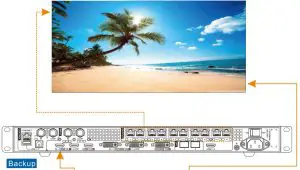 FIG 11 Device Backup