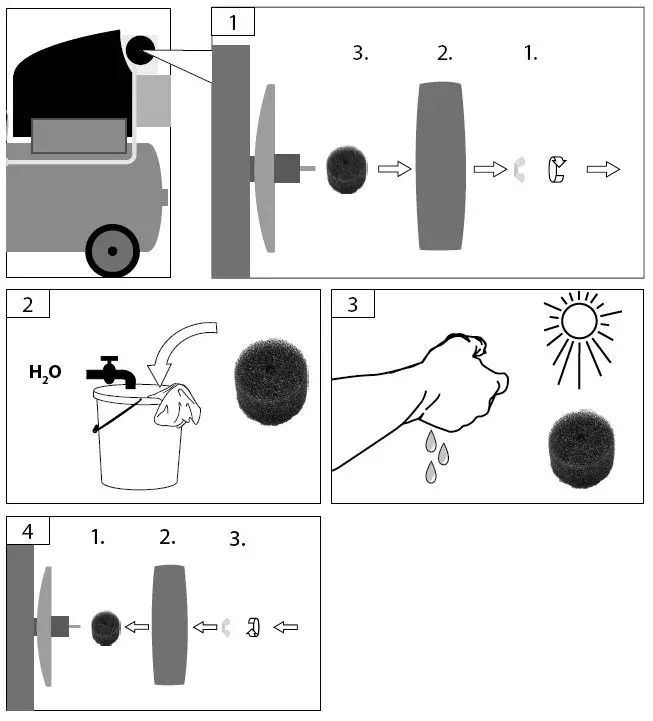 Gude 50129 260 10 50 Compressor-13