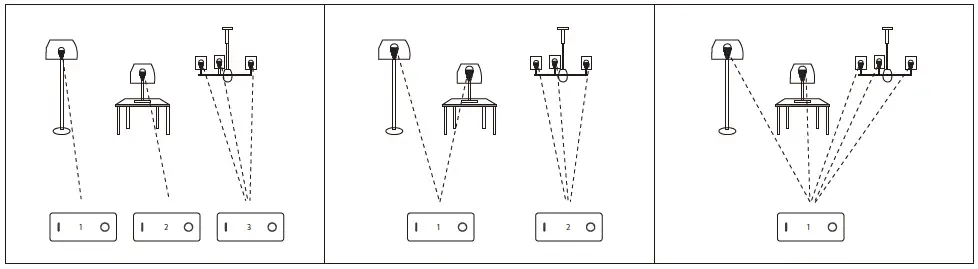 V-TAC-VT-2438-Remote-Controller-10