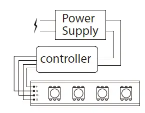 V-TAC-VT-2438-Remote-Controller-4