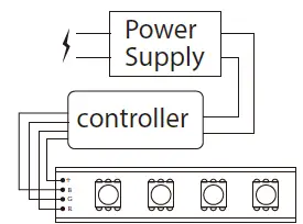 V-TAC-VT-2438-Remote-Controller-6