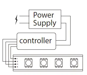 V-TAC-VT-2438-Remote-Controller-7