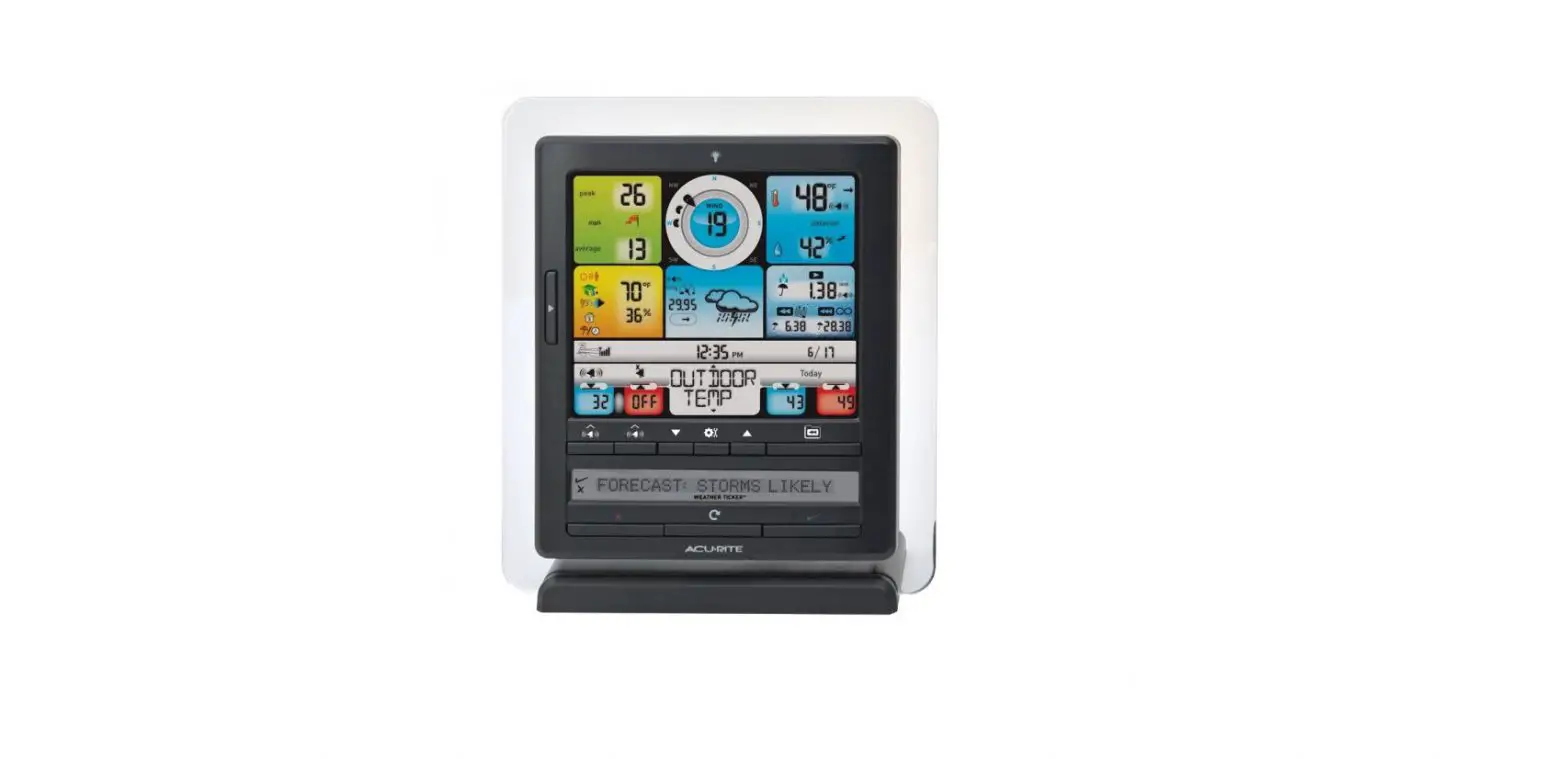 Acurite 1036rx 5-in-1 Color Weather Station Display Instruction Manual