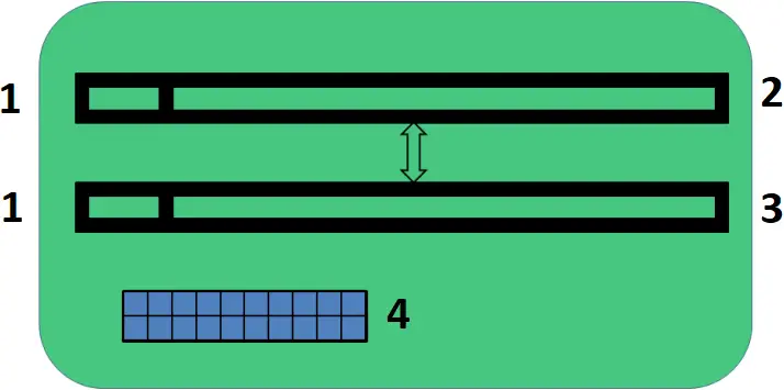 OSS-PCIe-BP-2019 - Block Diagram