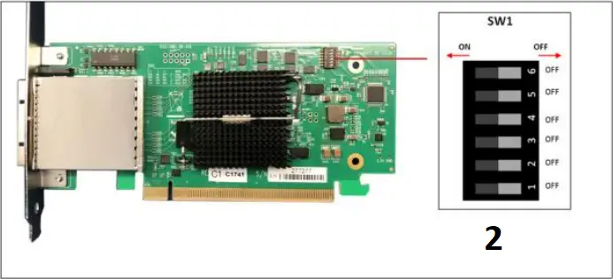 OSS-PCIe-BP-2019 - Host Card