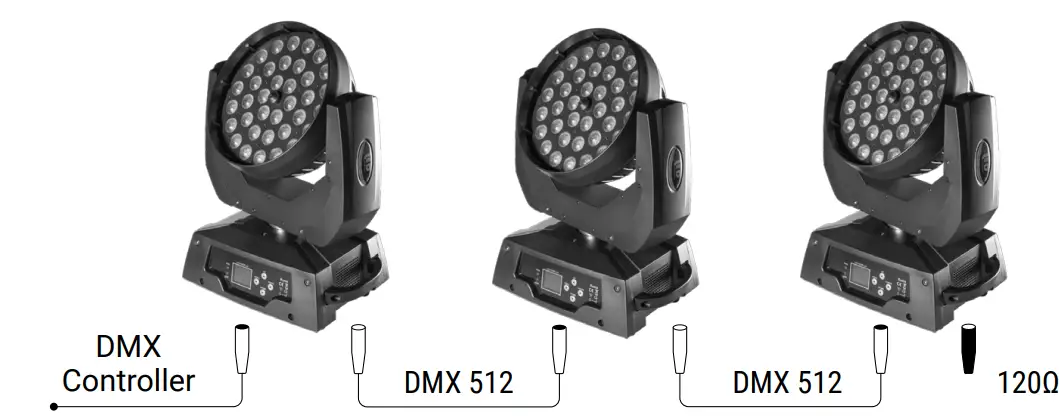 FLASH F7100566 4x LED Moving Head Light - fig 1