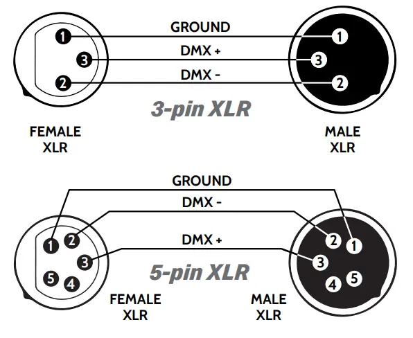 FLASH F7100566 4x LED Moving Head Light - fig