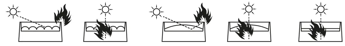 FLASH F7100566 4x LED Moving Head Light - icon 2