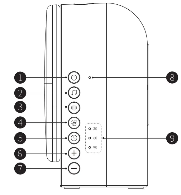MEDCURSOR MD-WN01 Noise Machine - parts