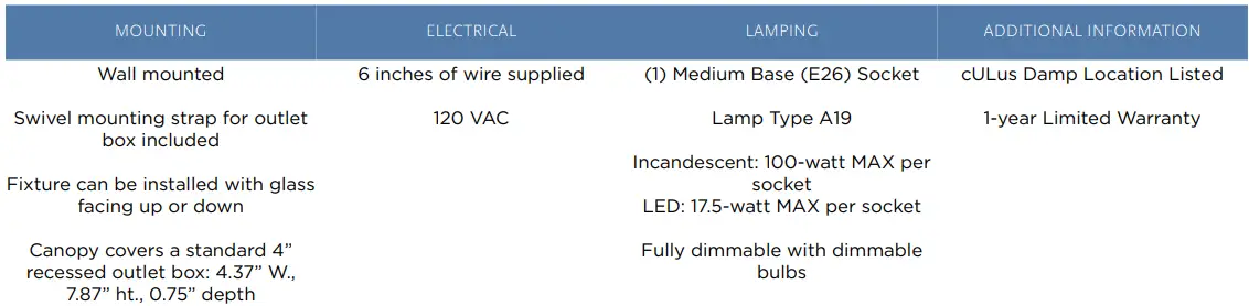 PROGRESS LIGHTING P300413-31M Reiss Collection One Light Modern Farmhouse Matte Black Vanity Light-FIG2