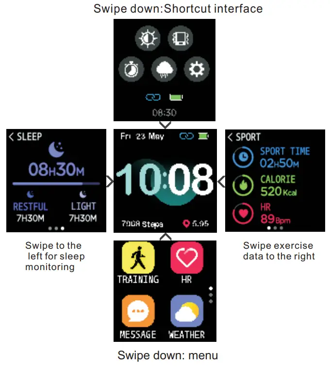 Umidigi Uwatch 2S - Swipe