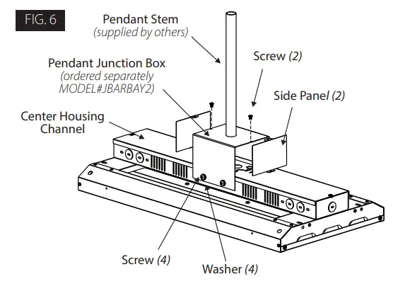 RAB Aerobay Linear LED High Bay-fig4