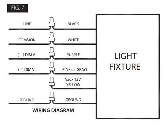 RAB Aerobay Linear LED High Bay-fig5