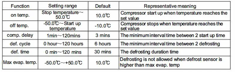 Elitech-MTC-5080-Digital-Temperature-Controller-Universal-Thermostat-3
