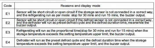 Elitech-MTC-5080-Digital-Temperature-Controller-Universal-Thermostat-9