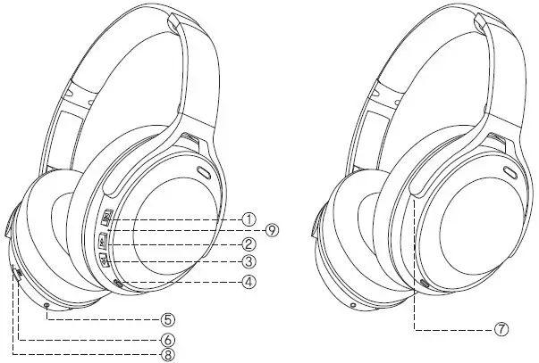 anko-43233519-Bluetooth-Over-Ear-Noise-Cancelling-Headphone-fig-1