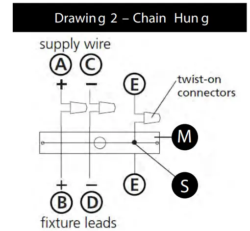 wiring grounding instructions