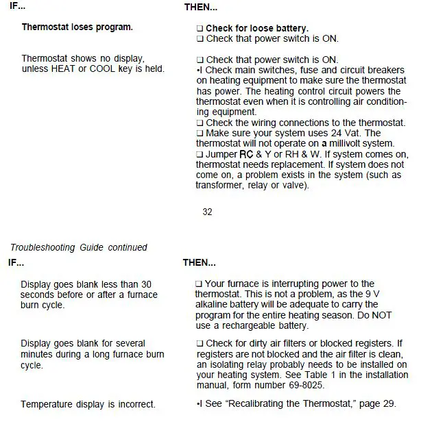 Honeywell-MS3000-MAGIC-STAT-User-Manual-fig-40