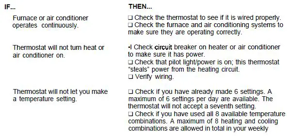 Honeywell-MS3000-MAGIC-STAT-User-Manual-fig-41
