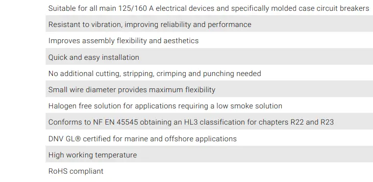 nVent IBSHY32-630 IBSHY Insulated Braided Conductor for Compact Circuit Breakers 2