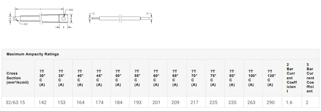 nVent IBSHY32-630 IBSHY Insulated Braided Conductor for Compact Circuit Breakers 4