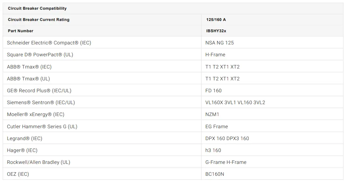 nVent IBSHY32-630 IBSHY Insulated Braided Conductor for Compact Circuit Breakers 5