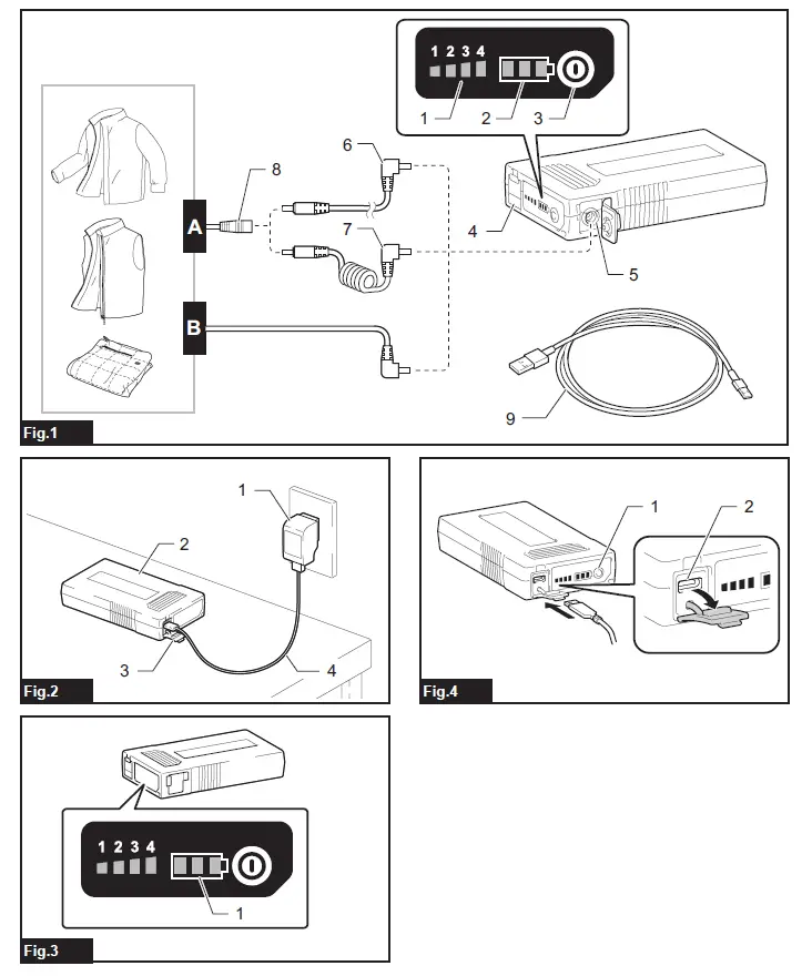 makita-BL1055B-40L-2205-Rechargeable-Fan Jacket-01