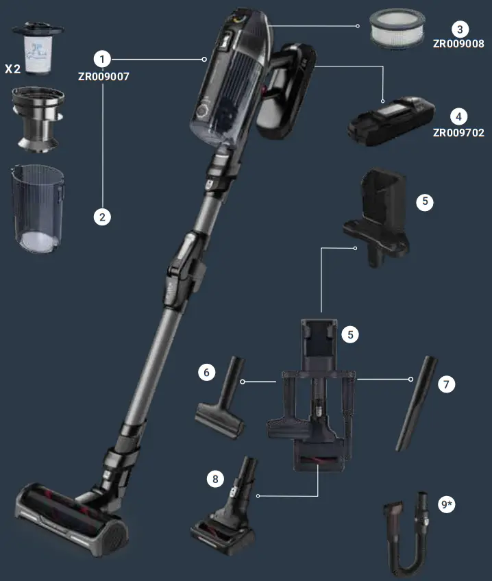 Rowenta FLEX 14.60 X Force Animal Cordless Vacuum Cleaner - Overview