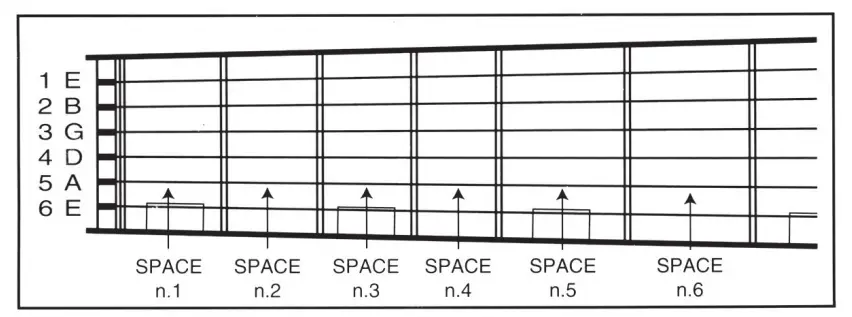 BONTEMPI 22 5572 IM Wooden Guitar - Fig 1